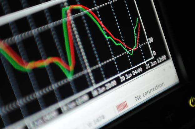 Market volatility graph cropped